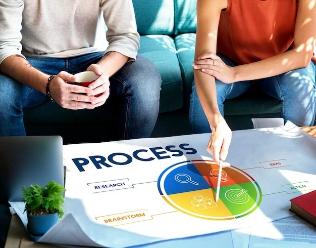 How to Choose the Right MYOB Acumatica Implementation Services